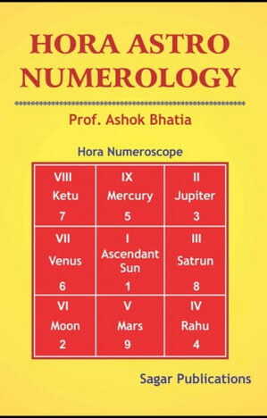 HORA ASTRO NUMEROLOGY By Ashok Bhatia sagar publications astrology books