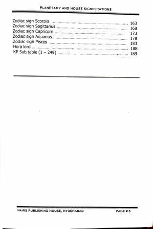 Planetary And House Significations  by M.K. Viswanath [NP]