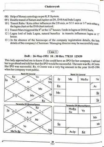 Chakravyuh Planetary Influences By Satish K. Navathe [SA]