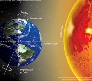 Recording: Retrogression of Planets By V. P. Goel