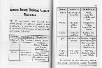 27 Nakshatras 27 Days Connecting The Nakshatras by Anuradha Sharda[SA]