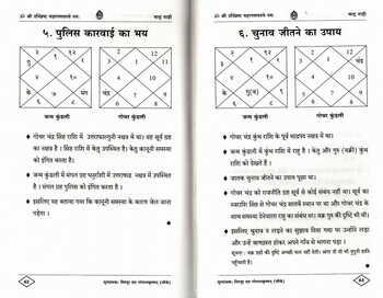 Chandra Naadi by S.Gopalakrishnan - Part:-1 (Hindi) [MiscP]