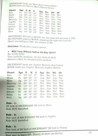 Easy Way To Learn KP Theory Of Short Prediction (TSP) by Kanak Kumar. Bosmia Kanakkumar B Bosmia