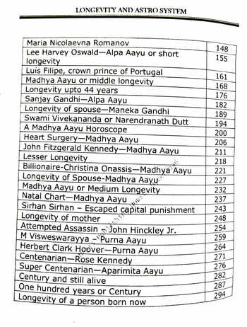 Longevity & Astro System By MK Viswanath [NP]