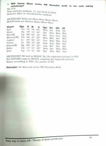 Easy Way To Learn KP Theory Of Short Prediction (TSP) by Kanak Kumar. Bosmia Kanakkumar B Bosmia