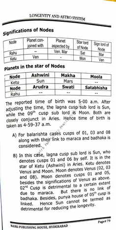 Longevity & Astro System By MK Viswanath [NP]