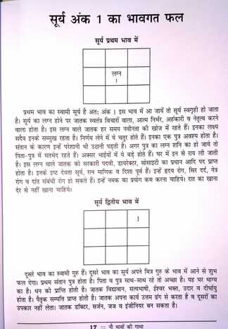 NAU BHAVO KI GATHA  (ank jaunma kundali) sagar publications astrology books