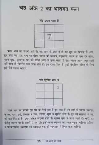 NAU BHAVO KI GATHA  (ank jaunma kundali) sagar publications astrology books