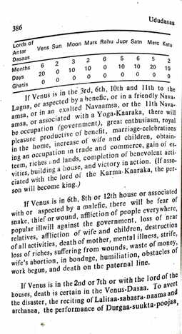 Ududasa by Dr K N Saraswathy [KaP]