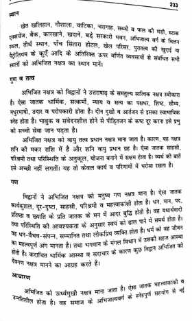 Nakshatra Vichar by Prash Trivedi [AP]