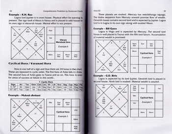 Comprehensive Prediction by Divisional Charts  by V P Goel sagar publications astrology books