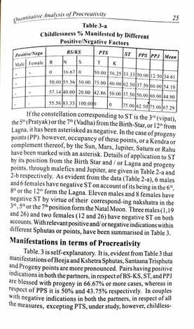 CONCEPT AND ANALYSIS IN ASTROLOGICAL CHARTS BY DR.V.P. SHUKLA [CBH]