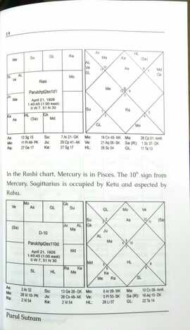 Parul Sutram Astrology of Profession By Shri R K Das [SA]