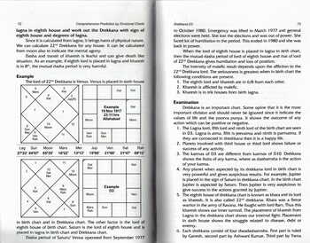 Comprehensive Prediction by Divisional Charts  by V P Goel sagar publications astrology books