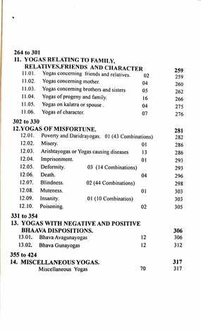 Yogaarnava - Yogas in Indian Astrology by V.S. Kalyanraman [CBH]