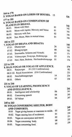 Yogaarnava - Yogas in Indian Astrology by V.S. Kalyanraman [CBH]