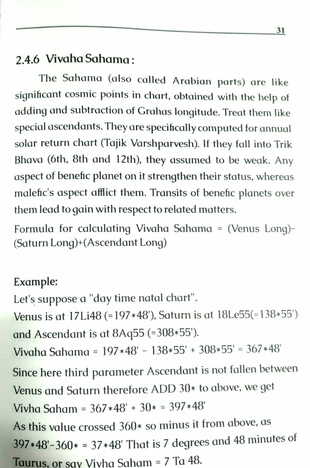 Timing Of Marriage Tested Techniques by N.V Raghunath Rao [SA]