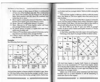 New Marvels Of Nadi Astrology By Jitendra Trivedi [SA]