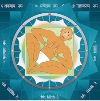 Recording: Astro Vastu by Shri Hanish Bagga [SA]