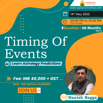 Timing Of Events