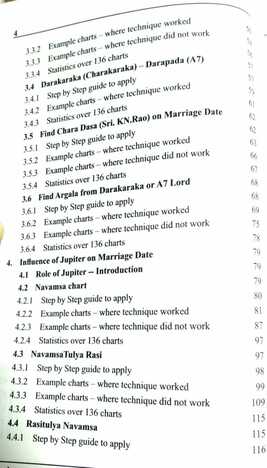 Timing Of Marriage Tested Techniques by N.V Raghunath Rao [SA]