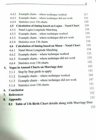 Timing Of Marriage Tested Techniques by N.V Raghunath Rao [SA]