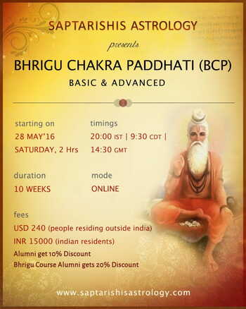 Recordings:  Bhrigu Chakra Paddhati Level I  (Basic To Advanced) - Online Course [SA]