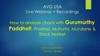 Webinar Recordings: How To Analyze Charts With Gurumurthy Paddhati, Prashna, Muhurta, Mundane by Gurumurthy Natesa [SA]