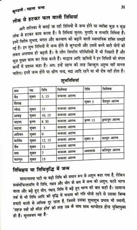 Kundali : Pahala Panna by Dr Suresh Chandra Mishra [Hindi] [SPP]