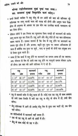 Jyotish Ujale Ki Aur  by Dr. Suresh Chandra Mishra [PP]