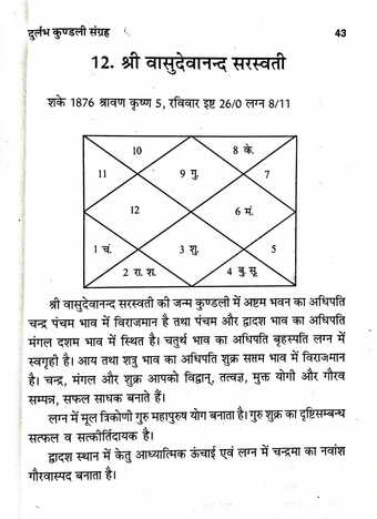 Durlabh Kundali Sangrah by  Pandit Sooryanarayan Vyas [RP]