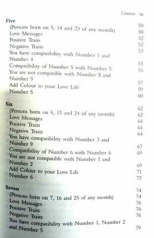 NUMEROLOGY FOR LOVERS BY P. KHURRANA [RuP]