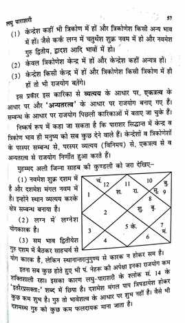 Laghu Parasari Commentary By Dr Suresh Chandra Mishra [RP]