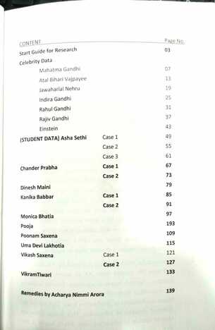 Astrology Of Education By  Researchers of Saptarishis Delhi Chapter, Guided by Shri. V.P.Goel [SA]