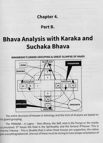 Vedic Nadi Secrets in Sastriya Jyotisa by Satyanarayana Naik sagar publications astrology books