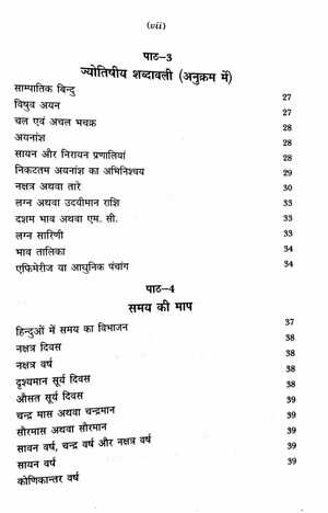 Ganit Jyotish by Yogesh Kumar Bansal [AP]