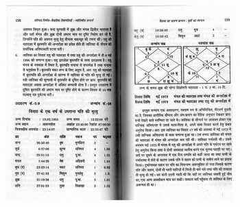 Parinay Nirnay Vaivahik Visangatiya Jyotishiya Sandarbh By Mrudula Trivedi [AP]