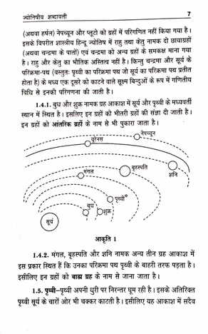 Ganit Jyotish by Yogesh Kumar Bansal [AP]