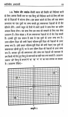 Ganit Jyotish by Yogesh Kumar Bansal [AP]