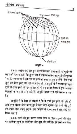 Ganit Jyotish by Yogesh Kumar Bansal [AP]