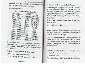 A New Method on Birth Time Rectification by Shri. R.K. Das [SA]