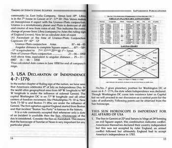 Timing of Events Using Eclipses by Prabodh ji [SA]