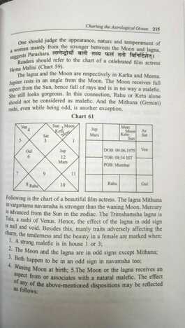 Charting the Astrological Ocean By Dr. Suresh Chandra Mishra [PP]