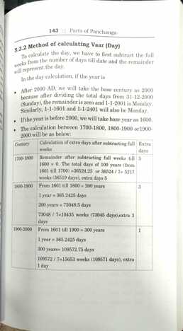 Principles of Astronomy & Mathematical Astrology by Dr. Sushil Agarwal & Dr. Manoj Kumar sagar publications astrology books