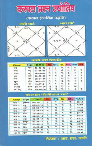 Cuspal Prashna jyotish