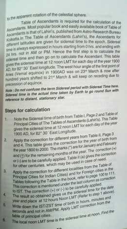 The Textbook Of Astrology By Umang Taneja [UTP]