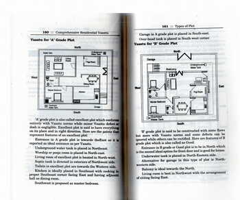 Comprehensive Residential Vaastu vol 1&2 by Dr. Manoj kumar [AP]