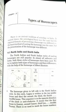 Principles of Astronomy & Mathematical Astrology by Dr. Sushil Agarwal & Dr. Manoj Kumar sagar publications astrology books