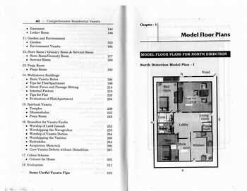 Comprehensive Residential Vaastu vol 1&2 by Dr. Manoj kumar [AP]