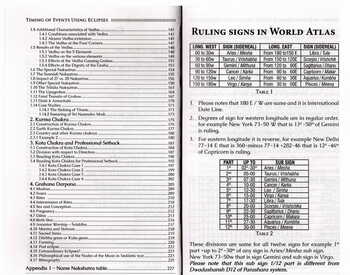 Timing of Events Using Eclipses by Prabodh ji [SA]